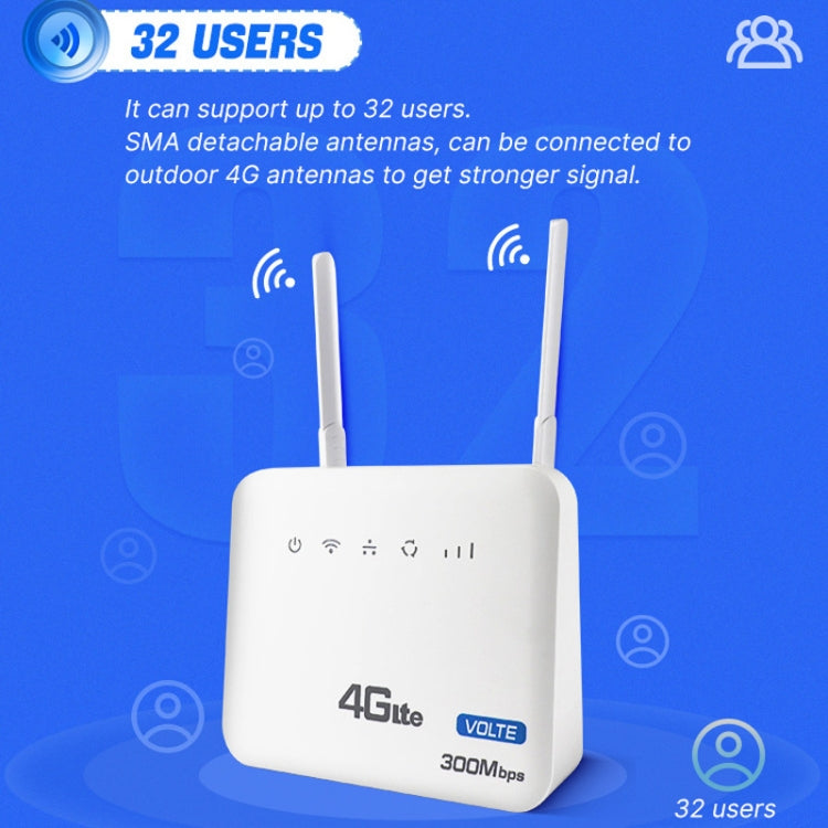 Router wireless 4G WiFi6 VOLTE CPE con scheda SIM RJ45+RJ11, spina UE, B818PRO European Version