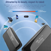 Router con scheda SIM mobile 4G WiFi portatile, MF905C-MC7 Eurasian Version