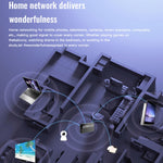 Router con scheda SIM mobile 4G WiFi portatile, MF905C-MC7 Eurasian Version