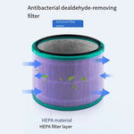 Filtro antibatterico ricambio purificatore aria Dyson