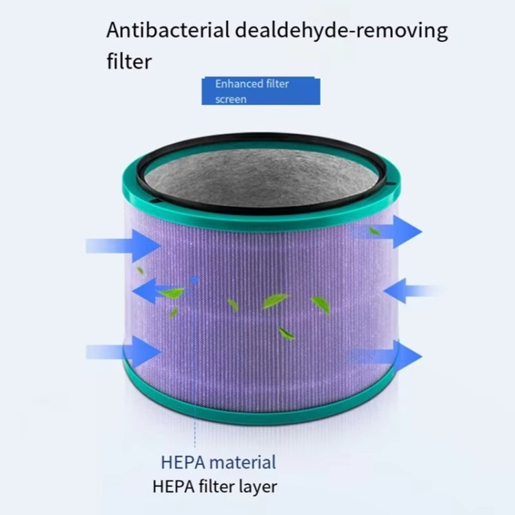 Filtro antibatterico ricambio purificatore aria Dyson