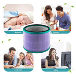 Filtro antibatterico ricambio purificatore aria Dyson