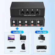 4 In 1 Out 3.5mm + RCA Audio Switcher 4 Canali Convertitore Audio, AUX -401