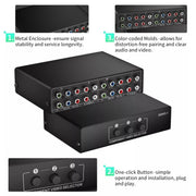 Selettore video componente 3 in 1 out Scatola di commutazione video YPbPr