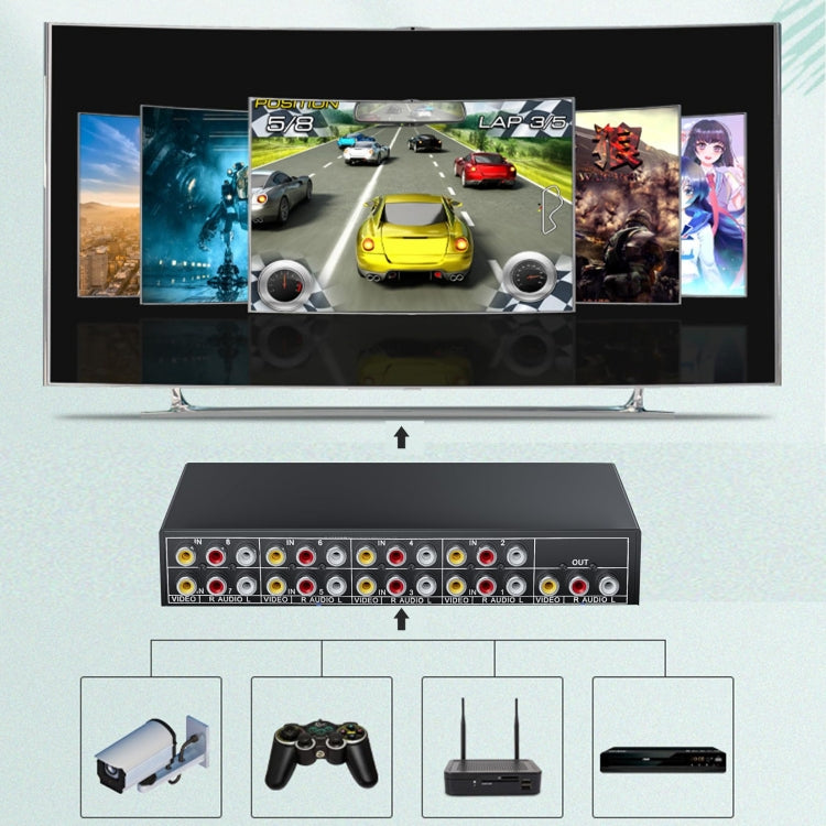 VSW81 AV 8 In 1 Out Audio e Video Switcher RCA Switch Splitter, VSW81