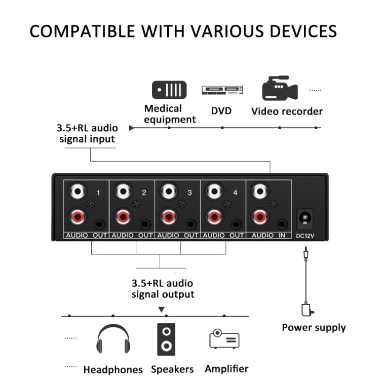 Distributore audio stereo 1 in 4 out 3,5 mm con RL