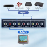 VSW21 AV 2 In 1 Out Audio Switcher RCA Audio Selector Box, VSW21