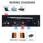 Amplificatore stereo Hi-Fi Bluetooth 300W+300W AV-298BT