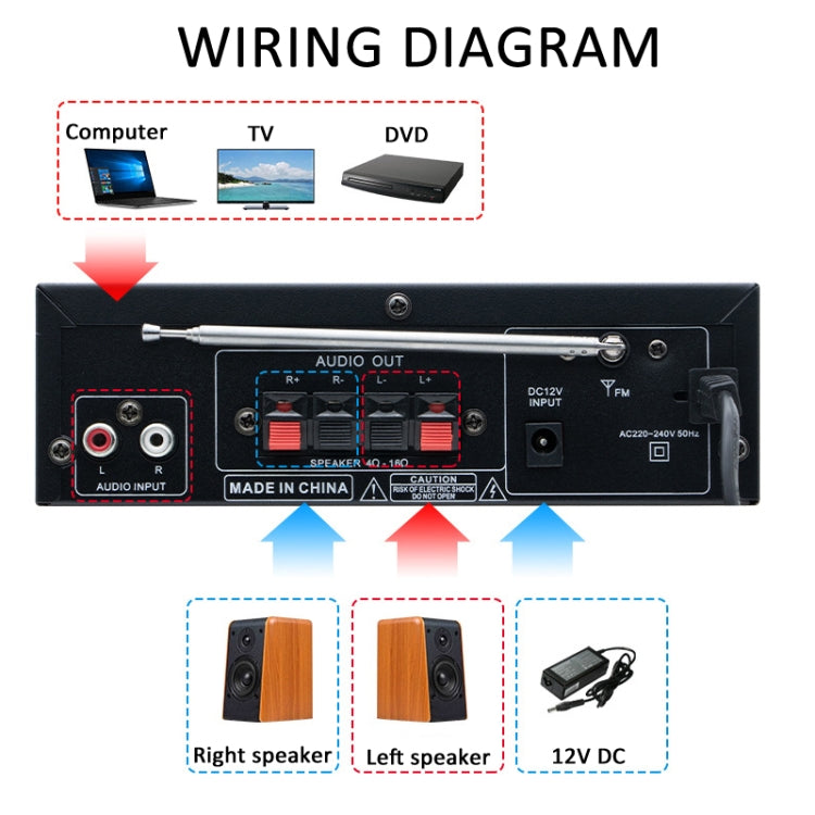 Amplificatore stereo Hi-Fi Bluetooth 300W+300W AV-298BT