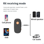 Adattatore convertitore per ricevitore e trasmettitore Bluetooth per auto AUX 2 in 1, chiamata in vivavoce, 2-in-1