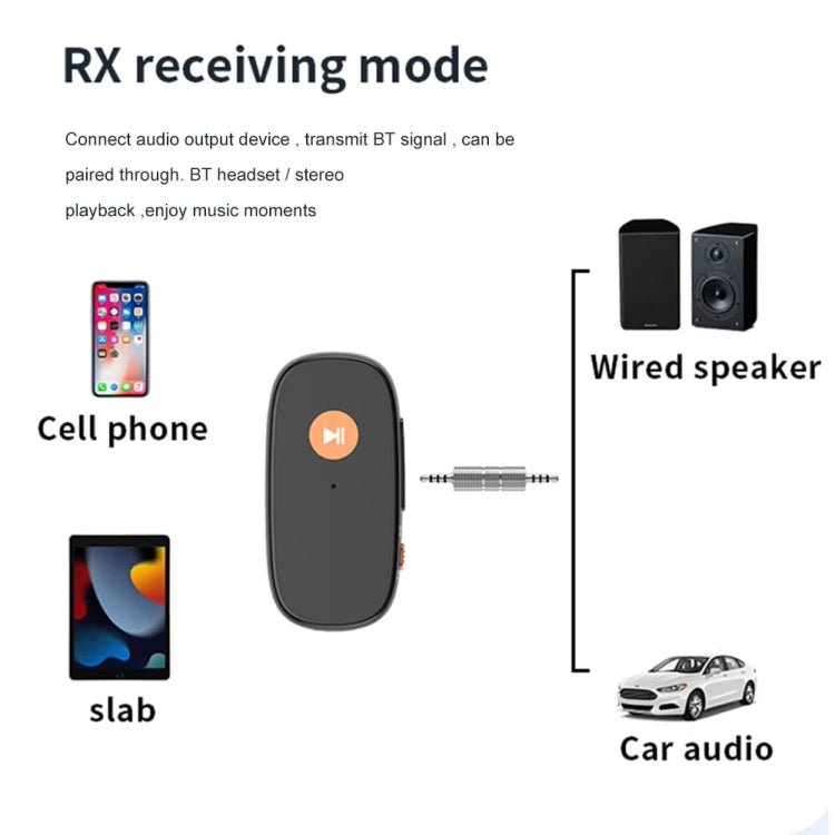 Adattatore convertitore per ricevitore e trasmettitore Bluetooth per auto AUX 2 in 1, chiamata in vivavoce, 2-in-1
