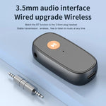 Adattatore convertitore per ricevitore e trasmettitore Bluetooth per auto AUX 2 in 1, chiamata in vivavoce, 2-in-1