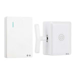 Telecomando wireless HanPai per spegnimento luci casa