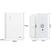 HanPai Strumento di spegnimento luci pigro con telecomando intelligente potenziato per uso domestico, senza cavi, Heightened