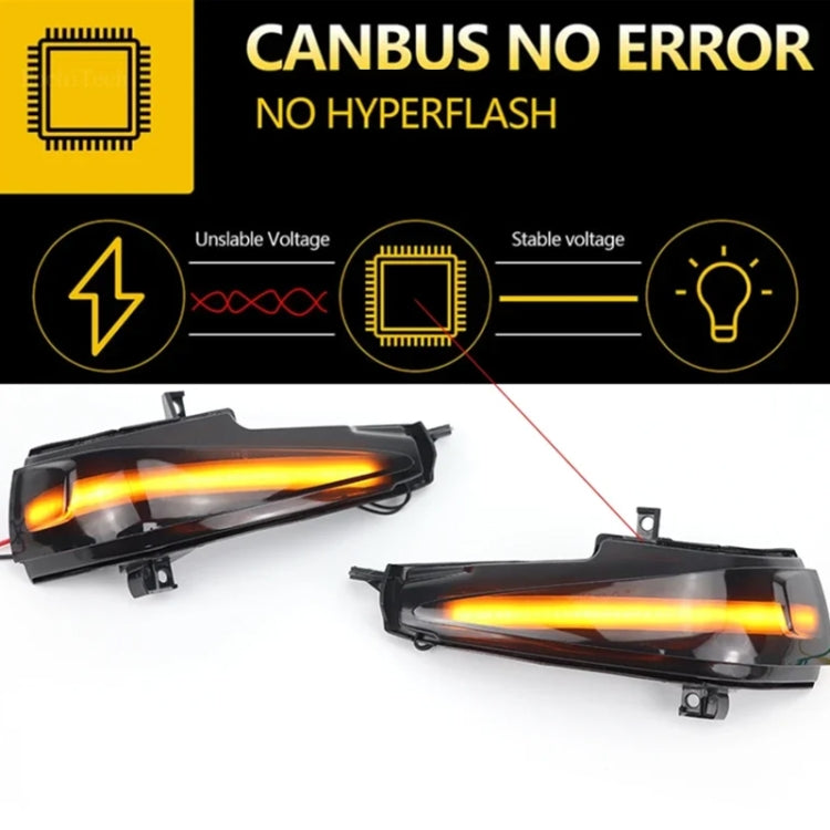 Per Honda Civic MK8 Car Dynamic LED Water Flow Indicatori di direzione Specchietto retrovisore Luci, Yellow Light, Blue Yellow Light