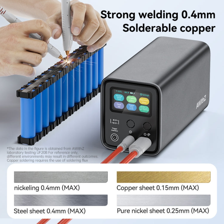 AWithZ Condensatore di accumulo di energia 18650 Batteria al litio Saldatrice a punti fai da te in fogli di nichel, EU Plug, US Plug, UK Plug