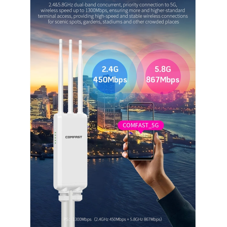 Amplificatore di segnale AP wireless Gigabit COMFAST CF-EW85 1300Mbps 2.4G/5.8G Supporta alimentazione DC/POE, US Plug, EU Plug, UK Plug, AU Plug