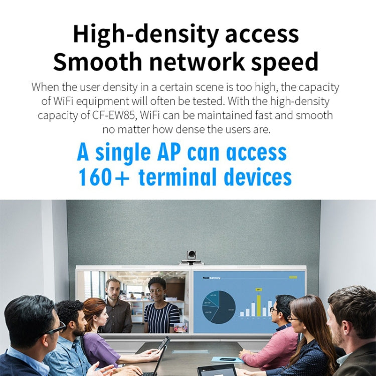 Amplificatore di segnale AP wireless Gigabit COMFAST CF-EW85 1300Mbps 2.4G/5.8G Supporta alimentazione DC/POE, US Plug, EU Plug, UK Plug, AU Plug