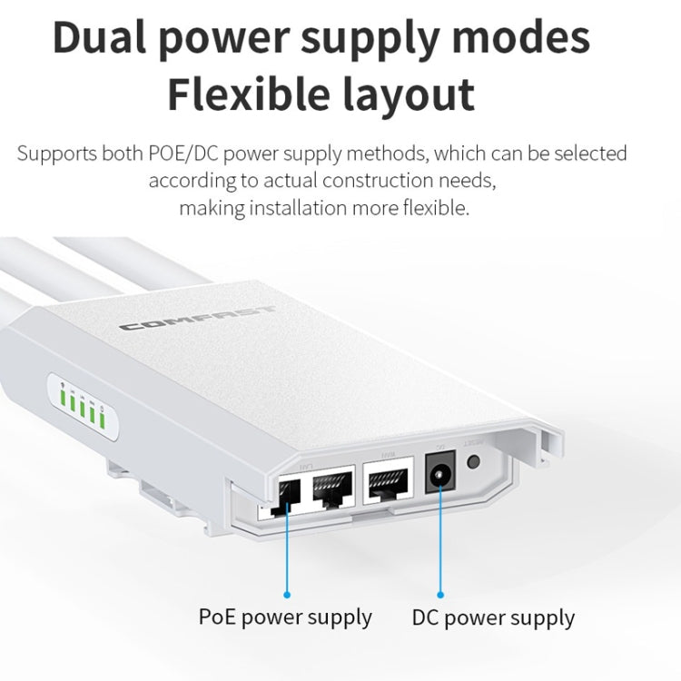 Amplificatore di segnale AP wireless Gigabit COMFAST CF-EW85 1300Mbps 2.4G/5.8G Supporta alimentazione DC/POE, US Plug, EU Plug, UK Plug, AU Plug