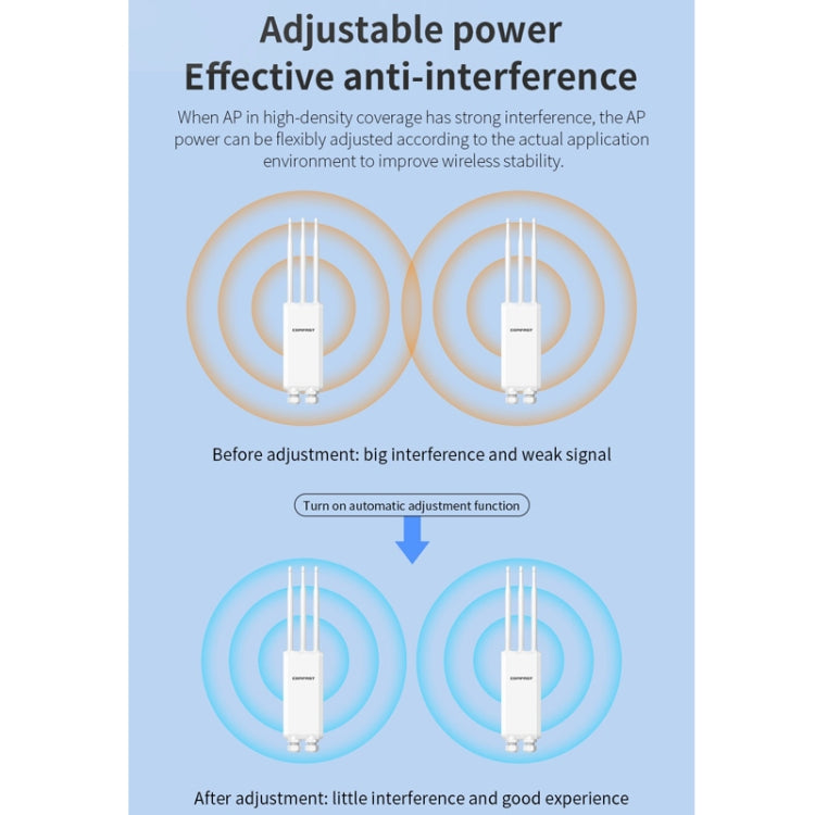 Amplificatore di segnale AP wireless Gigabit COMFAST CF-EW85 1300Mbps 2.4G/5.8G Supporta alimentazione DC/POE, US Plug, EU Plug, UK Plug, AU Plug