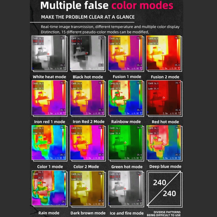 Dispositivo di imaging termico portatile Termometro HX1