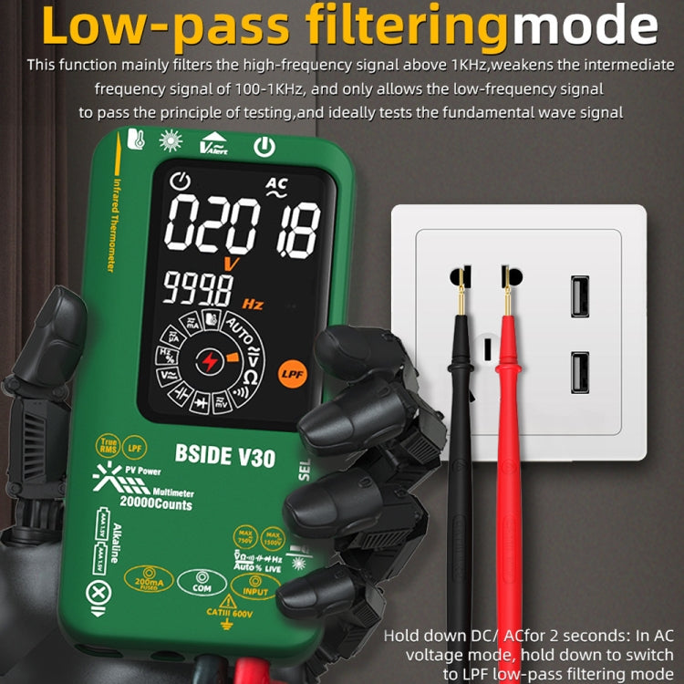 Multimetro PV intelligente con schermo colorato Termometro a infrarossi, V30 (Green)