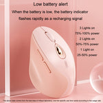 Mouse wireless Inphic DR801 2.4G+Bluetooth 5.0/4.0 USB Tri-Mode Mute Ricaricabile Ragazze Ufficio Casa Gaming Mouse
