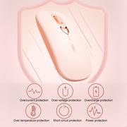 Mouse Bluetooth Inphic Q8 Gen 2 Wireless Silenzioso Ricarica Ufficio Business Ragazze Laptop Mouse