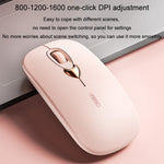 Mouse Bluetooth Inphic Q8 Gen 2 Wireless Silenzioso Ricarica Ufficio Business Ragazze Laptop Mouse