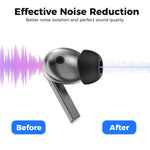 Tappi in silicone per Samsung Galaxy Buds3 Pro