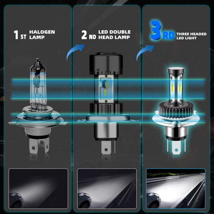 Faro da lavoro a LED ad alta luminosità per auto