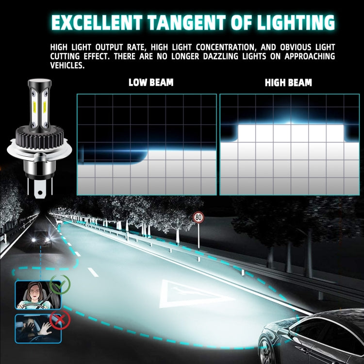 Faro da lavoro a LED ad alta luminosità per auto