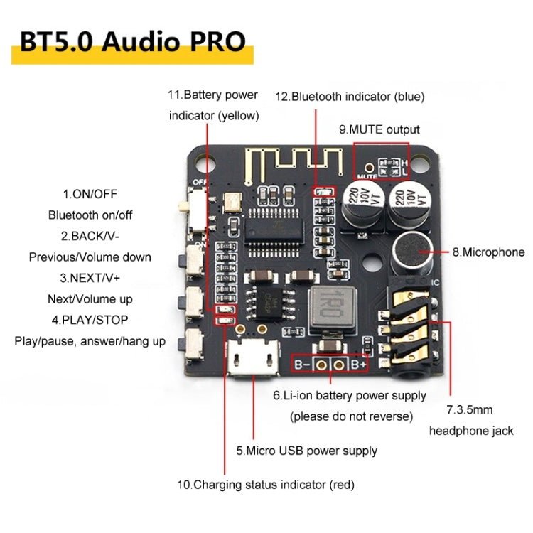 Modulo ricevitore audio Bluetooth 5.0 fai da te PRO Scheda decodifica Bluetooth MP3 Scheda amplificatore audio per altoparlanti per auto 4.1, Bluetooth 5.0 Audio Receiver Module