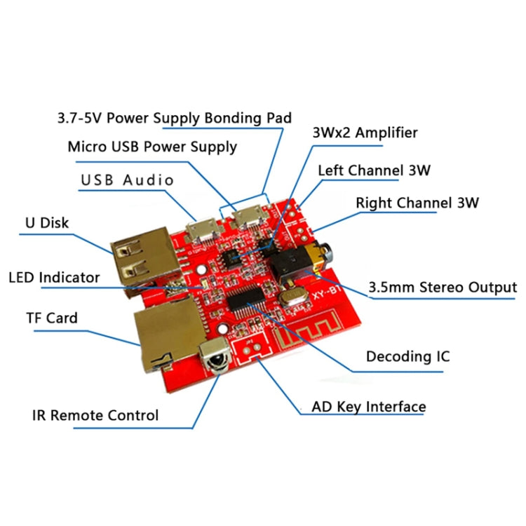 Modulo di decodifica MP3 Bluetooth 4.1 Scheda ricevitore audio Scheda amplificatore altoparlante auto lossless Scheda circuito modificato, Bluetooth 4.1 MP3 Decoding Module (With RC Red)