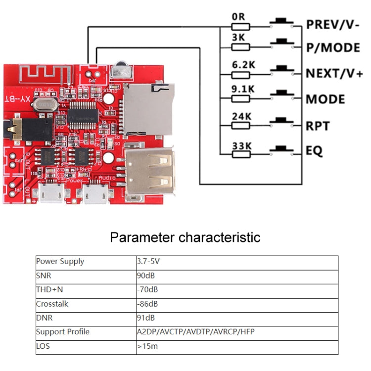 Modulo di decodifica MP3 Bluetooth 4.1 Scheda ricevitore audio Scheda amplificatore altoparlante auto lossless Scheda circuito modificato, Bluetooth 4.1 MP3 Decoding Module (With RC Red)