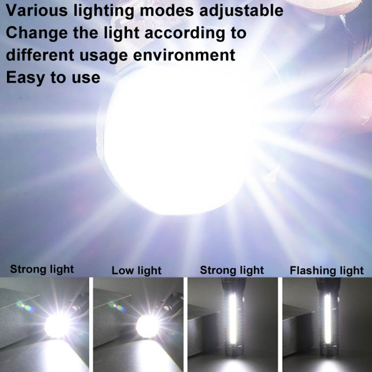 E-SMARTER P27 Penna Clip Torcia Elettrica Luce Forte Laser Wick Luce Laterale Alta Luminosità Torcia Elettrica Emergenza Avventura Esterna, P27