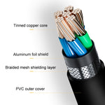 Cavo di estensione dell'interfaccia SSU PCI-E a X1, 0.3m, 0.6m, 1m, 1.5m