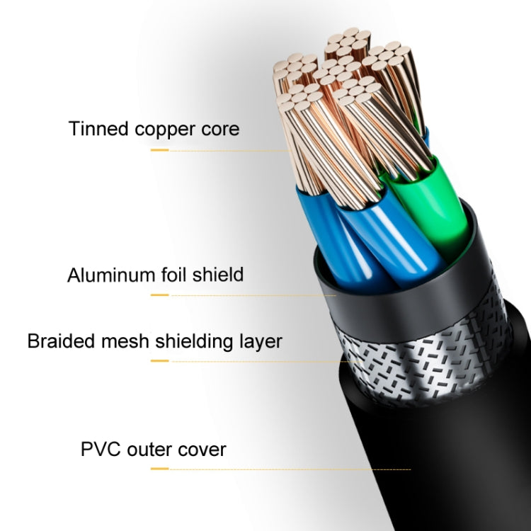 Cavo di estensione dell'interfaccia SSU PCI-E a X1, 0.3m, 0.6m, 1m, 1.5m
