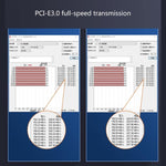 Cavo di estensione dell'interfaccia SSU PCI-E a X1, 0.3m, 0.6m, 1m, 1.5m