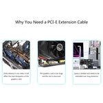 Cavo di estensione dell'interfaccia SSU PCI-E a X1, 0.3m, 0.6m, 1m, 1.5m