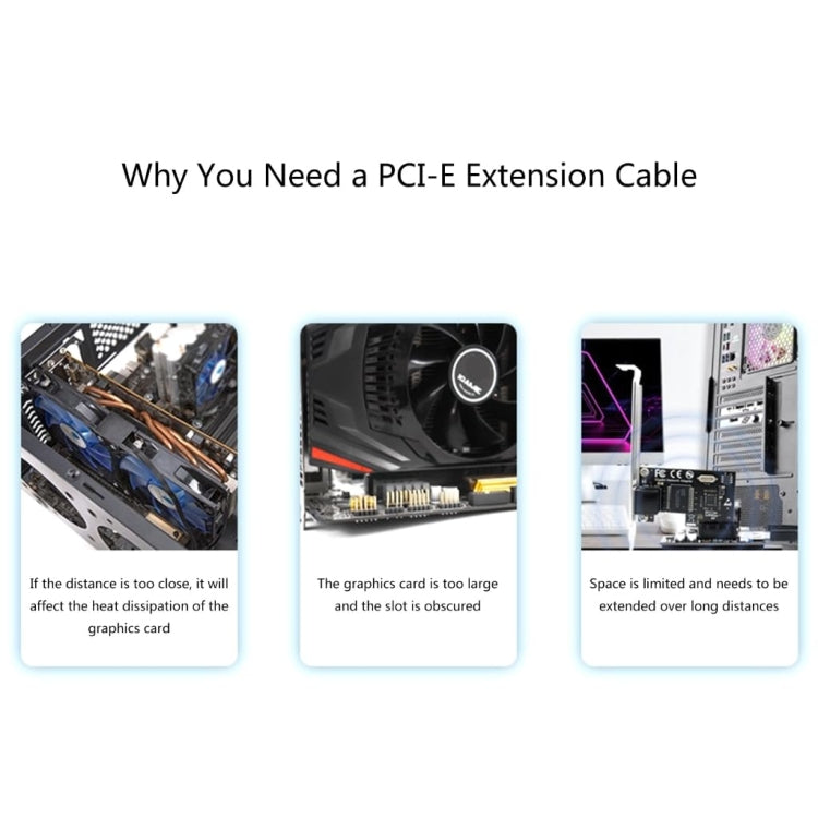 Cavo di estensione dell'interfaccia SSU PCI-E a X1, 0.3m, 0.6m, 1m, 1.5m