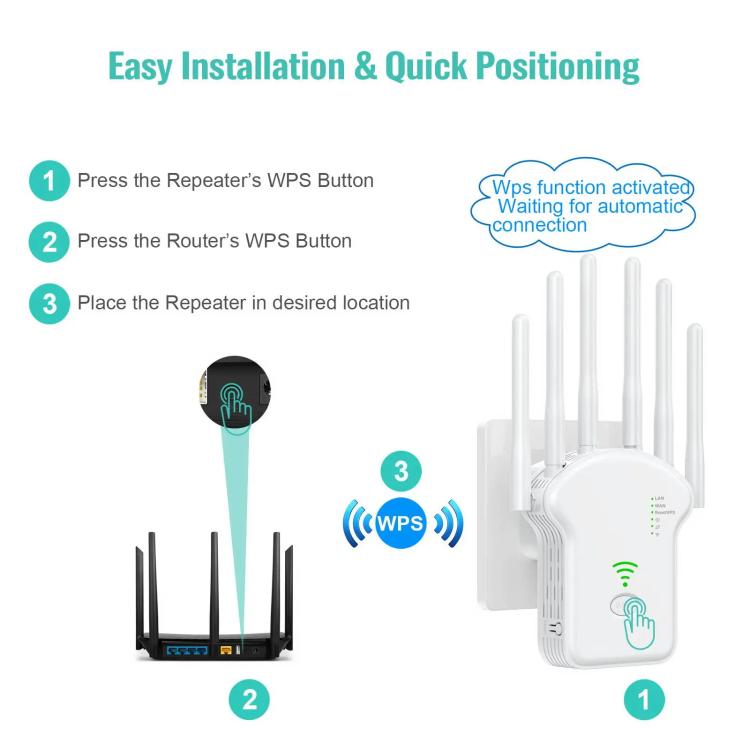Ripetitore WiFi a doppia banda Urant U13 1200Mbps 2.4G/5G Amplificatore di segnale, US Plug White, EU Plug White, US Plug Black, EU Plug Black