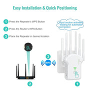 Ripetitore WiFi a doppia banda Urant U13 1200Mbps 2.4G/5G Amplificatore di segnale, US Plug White, EU Plug White, US Plug Black, EU Plug Black