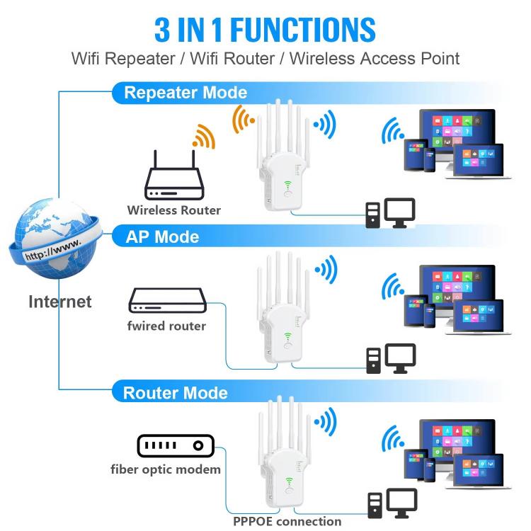Ripetitore WiFi a doppia banda Urant U13 1200Mbps 2.4G/5G Amplificatore di segnale, US Plug White, EU Plug White, US Plug Black, EU Plug Black