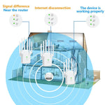 Ripetitore WiFi a doppia banda Urant U13 1200Mbps 2.4G/5G Amplificatore di segnale, US Plug White, EU Plug White, US Plug Black, EU Plug Black