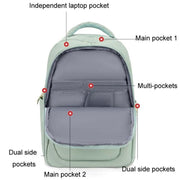 SKV B23874 Borsa per laptop casual a doppia spalla, grande capacità, resistente all'acqua, B23874
