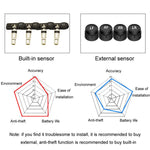 Sensore di pressione dei pneumatici wireless per auto con accendisigari, External, Internal