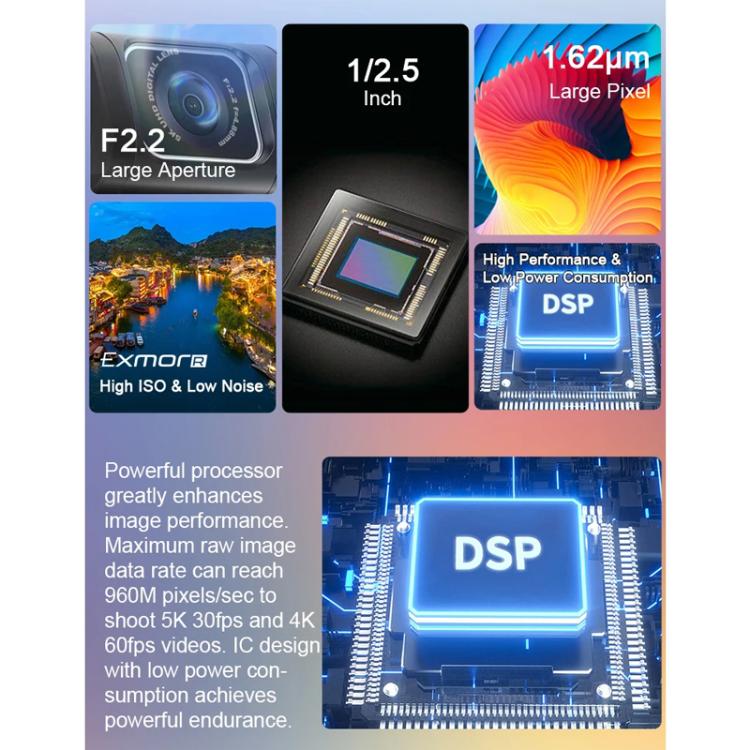 Videocamera tascabile Ordro 3,5" schermo 5K Wi-Fi
