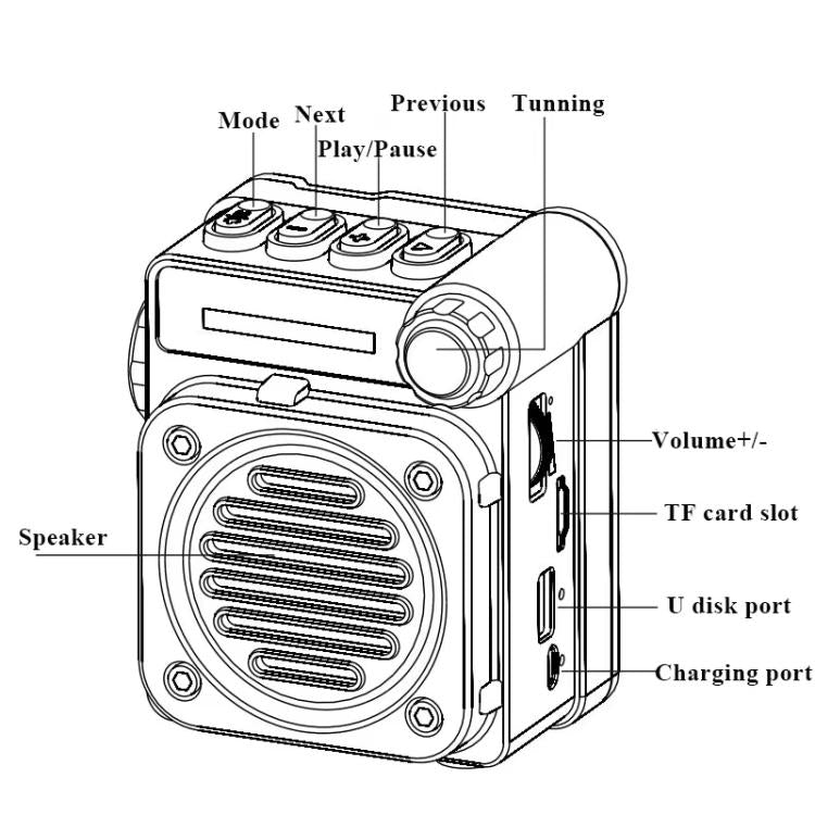 Mini Radio PuXing M8BT Bluetooth 5.0 con Torcia LED