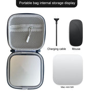 Per Mac Mini M4 Custodia di stoccaggio Computer Host Custodia di stoccaggio rigida protettiva portatile